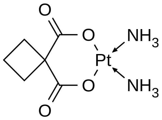 Carboplatin, C6H12N2O4Pt, is actually has quite a beautiful structure.